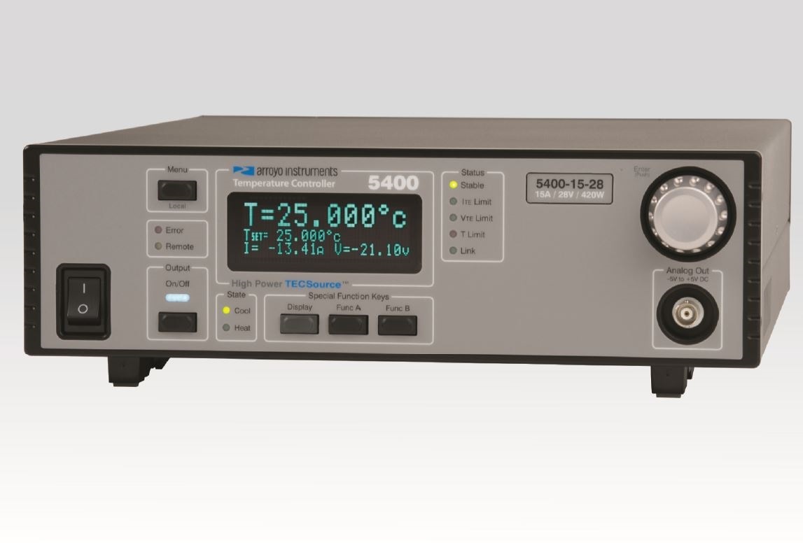 54003028 Temperature Controller RPMC Lasers