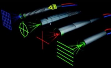 laser Line Modules Pattern examples grid crosshair circle crosshair multiple lines