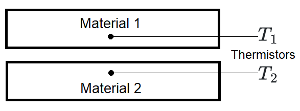 Image-Thermal-Resistance-Formula-Diagram