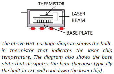 mirSense_UniMir_HHL Diagram