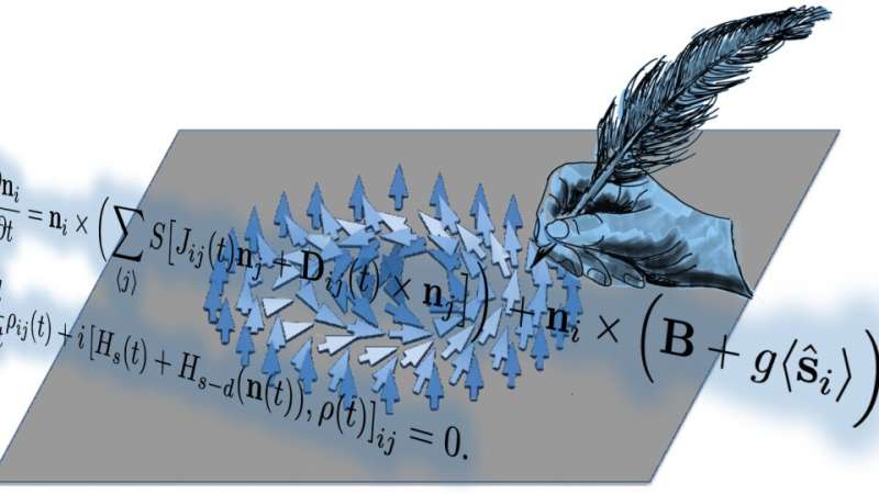 Image Researchers Create Exotic Magnetic Structures with Laser Light hand scribing magnetic pattern complex math equations