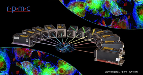 Image RPMC Life Science Market Flow Cytometry Laser Wavelengths Fluorescent Sample