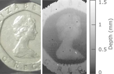 Image Industry News New Quantum LIDAR Promises Micron Depth Resolution Fingerprint Imaging and More