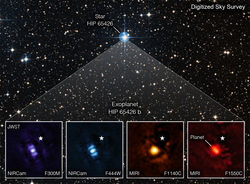 Image Industry News First Exoplanet Direct Image from James Webb