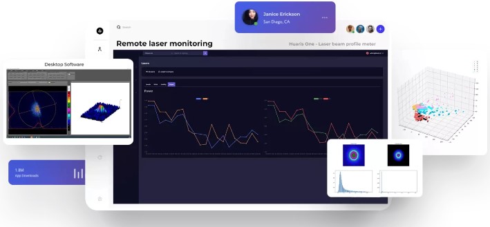 examples of GUI, messages, graphs, etc. related to the cloud-based remote monitoring of laser performance parameters