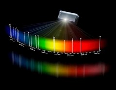 prism splitting white light into the visible spectrum illustration tunable lasers opo and spectroscopy