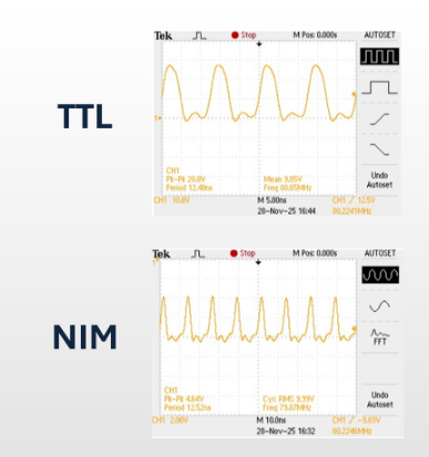 two graphs showing TTL and NIM triggering signals for a laser