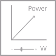 simple graphic with a simple line graph showing an increase and 'Power' text
