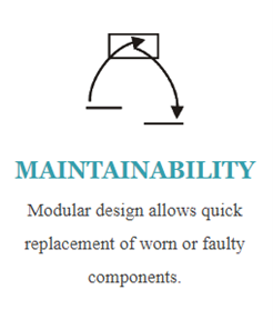 simple clipart and text describing the maintainability of QLI's products