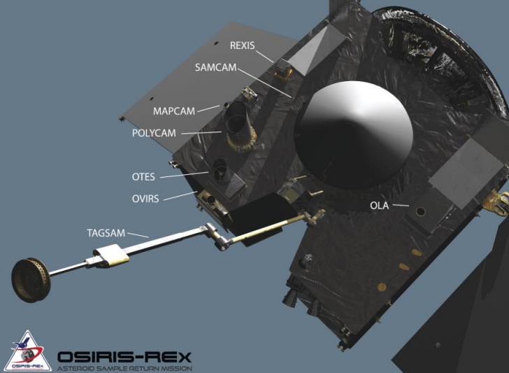 NASA's OSIRIS-REx asteroid mission - plulsed lasers for space