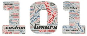 word cloud of laser terms in the shape of the numbers 101
